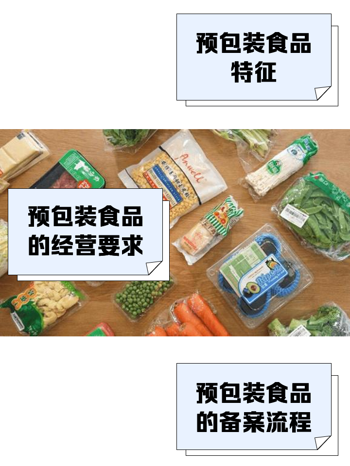 預包裝食品 定義、監管與消費須知