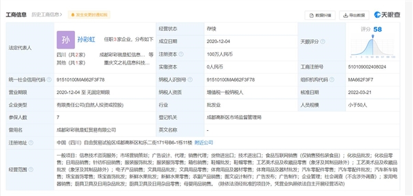 彩虹夫婦日進(jìn)400萬背后的商業(yè)迷思 小微企業(yè)如何撬動(dòng)財(cái)富杠桿？